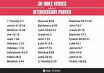 Intercessory Prayer Scriptures