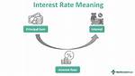 Interest Rate
