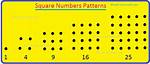 Interesting Pattern in Square Numbers and Pattern for Cube Numbers [Duplicate]