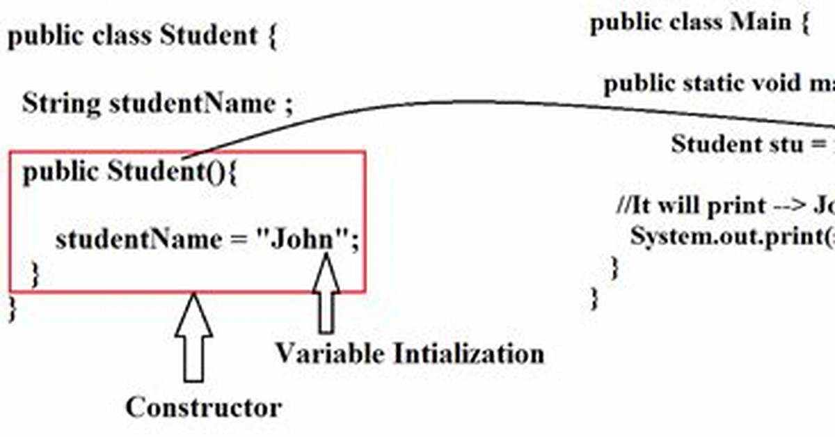 Interface Defining a Constructor Signature?