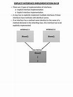 Interface/Implementation in Ansi C