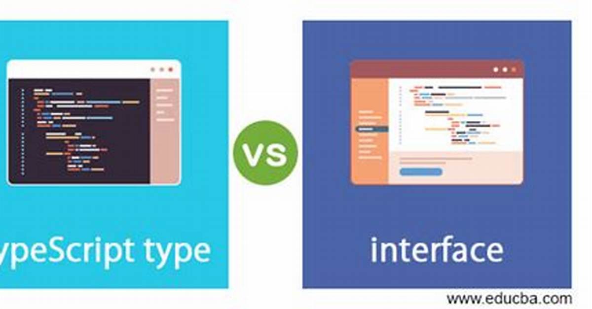 Interface Type Check with Typescript