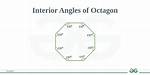 Interior Angles in Octagon?