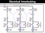 Interlocking in Electrical System?