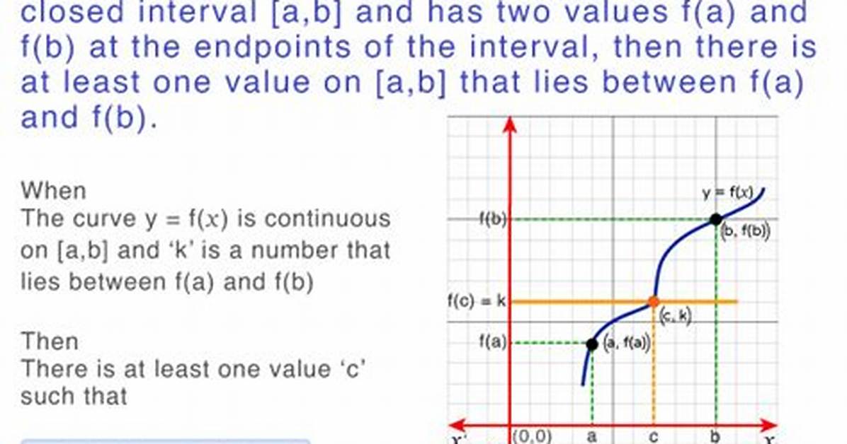 Intermediate Value Theorem