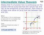 Intermediate Value Theorem
