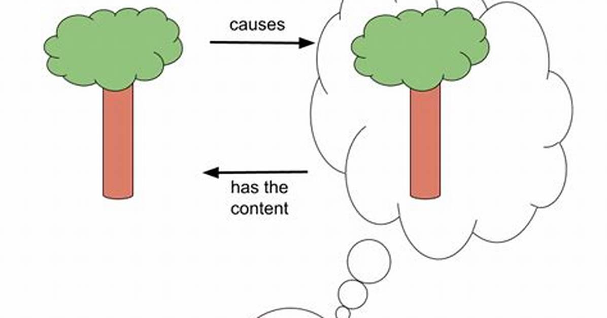 Internal Stimulus