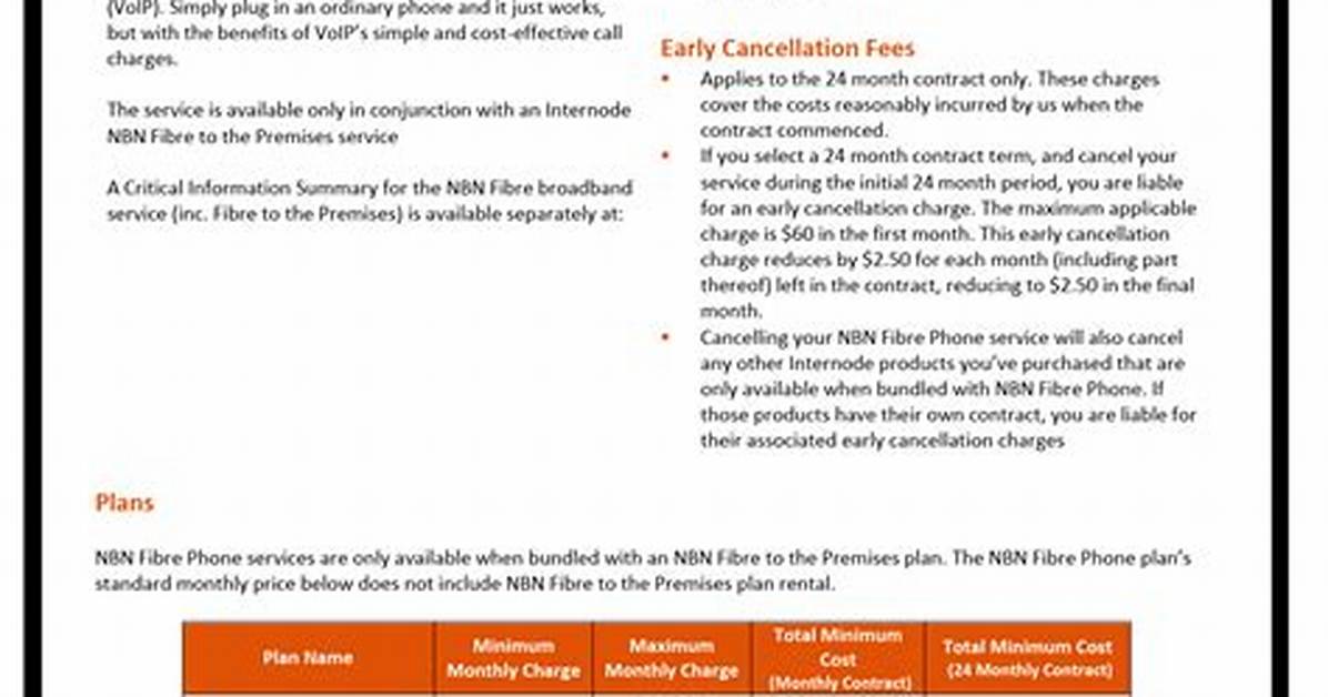 Internode Nbn
