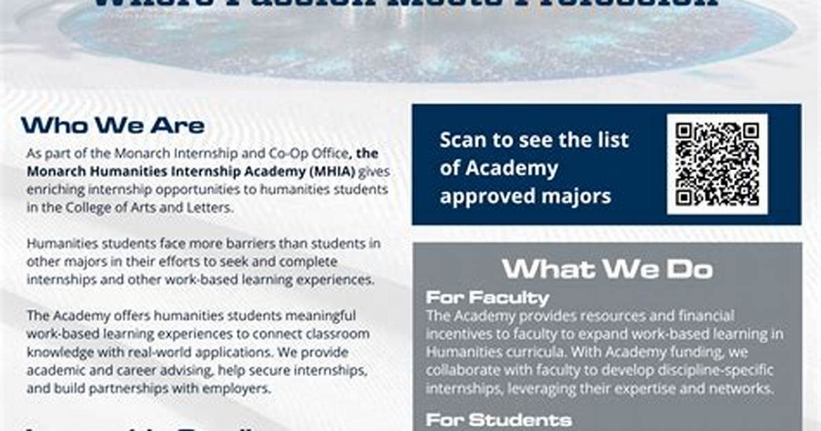 Internship Faculty