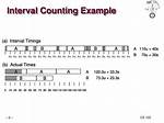 Interval Counting Calculator