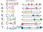 Interval Math