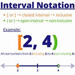 Interval
