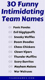 Intimidating Names