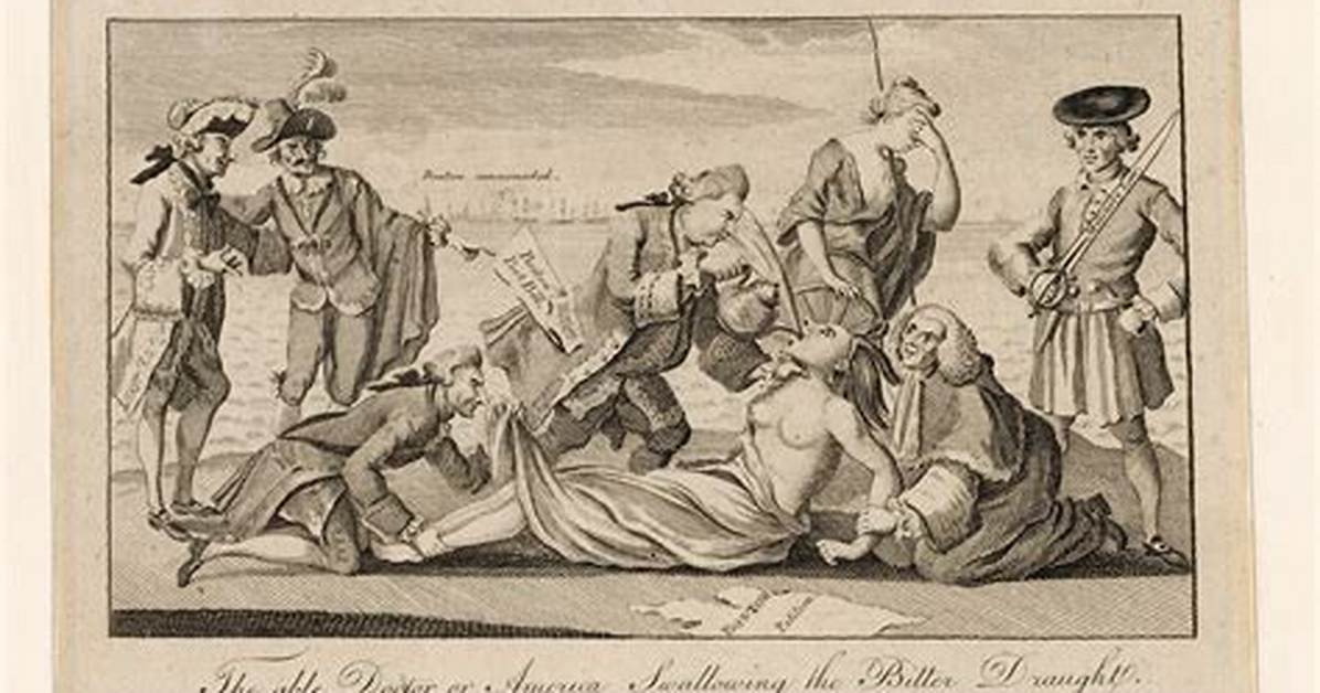 Intolerable Acts Date