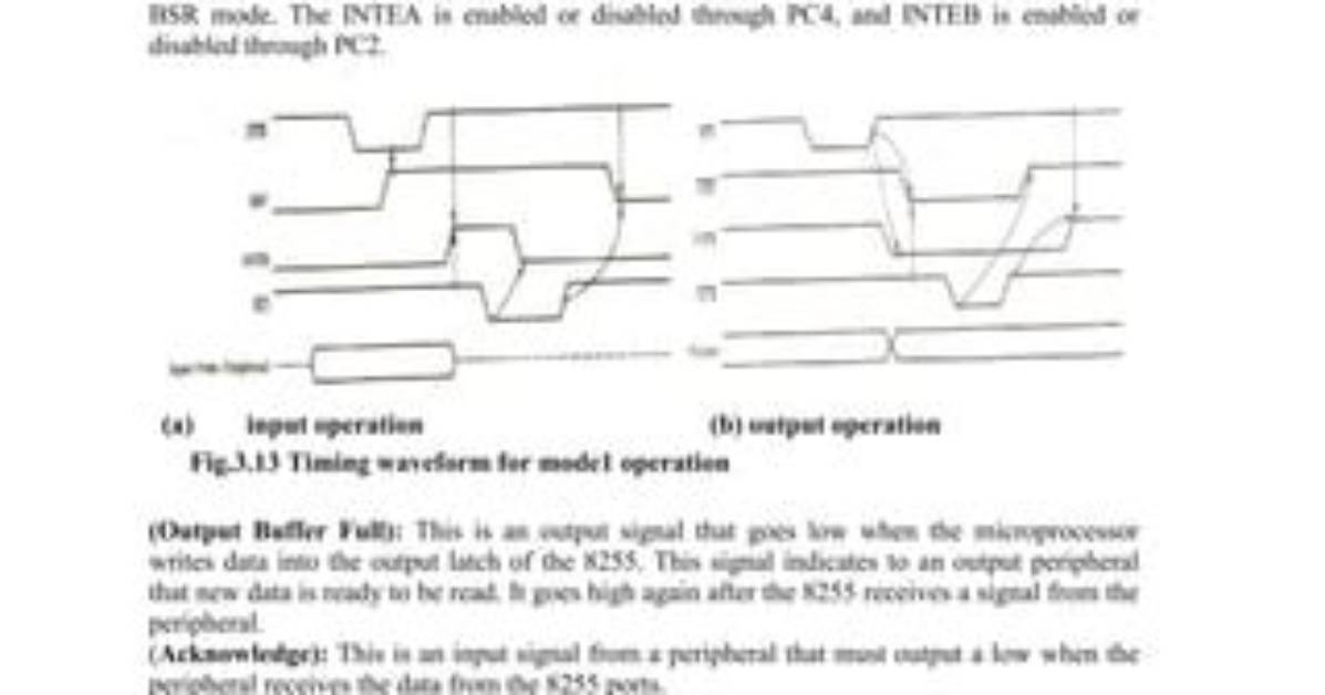 Intr Full Form in Microprocessor?