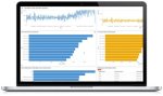 Introducing Control-M Workflow Insights