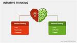 Intuitive Thinking Example