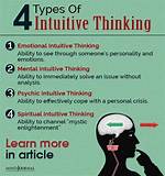 Intuitive Thinking