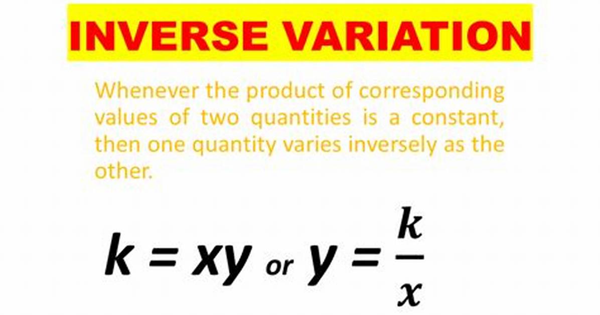 Inverse Variation Formula