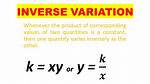 Inverse Variation Formula
