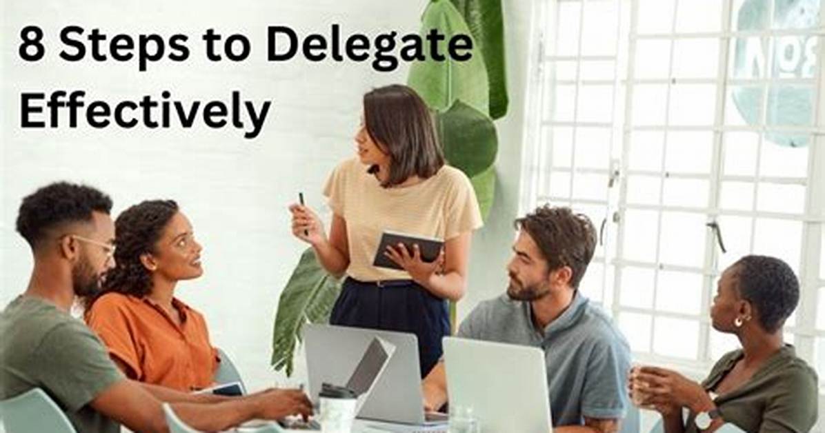 Invoke(Delegate)