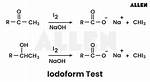 Iodoform Test