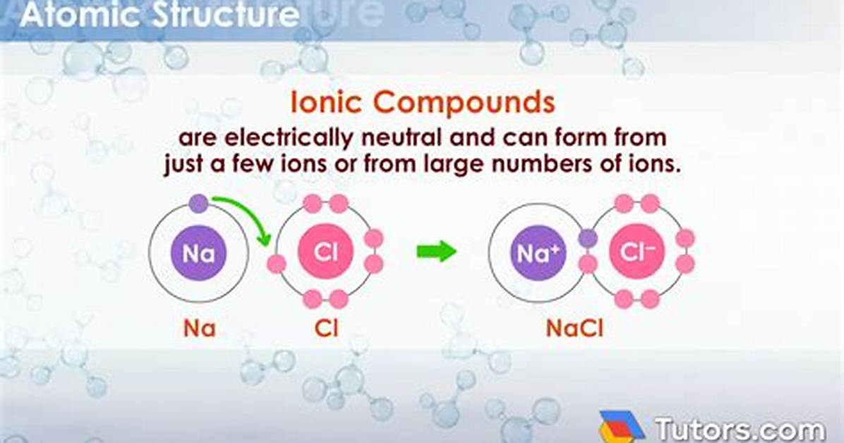 Ionic Compound Definition