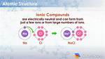 Ionic Compound Definition