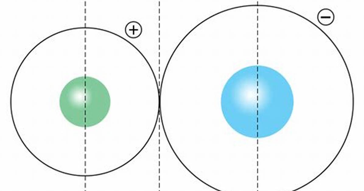 Ionic Radius Definition
