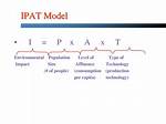 Ipat Model