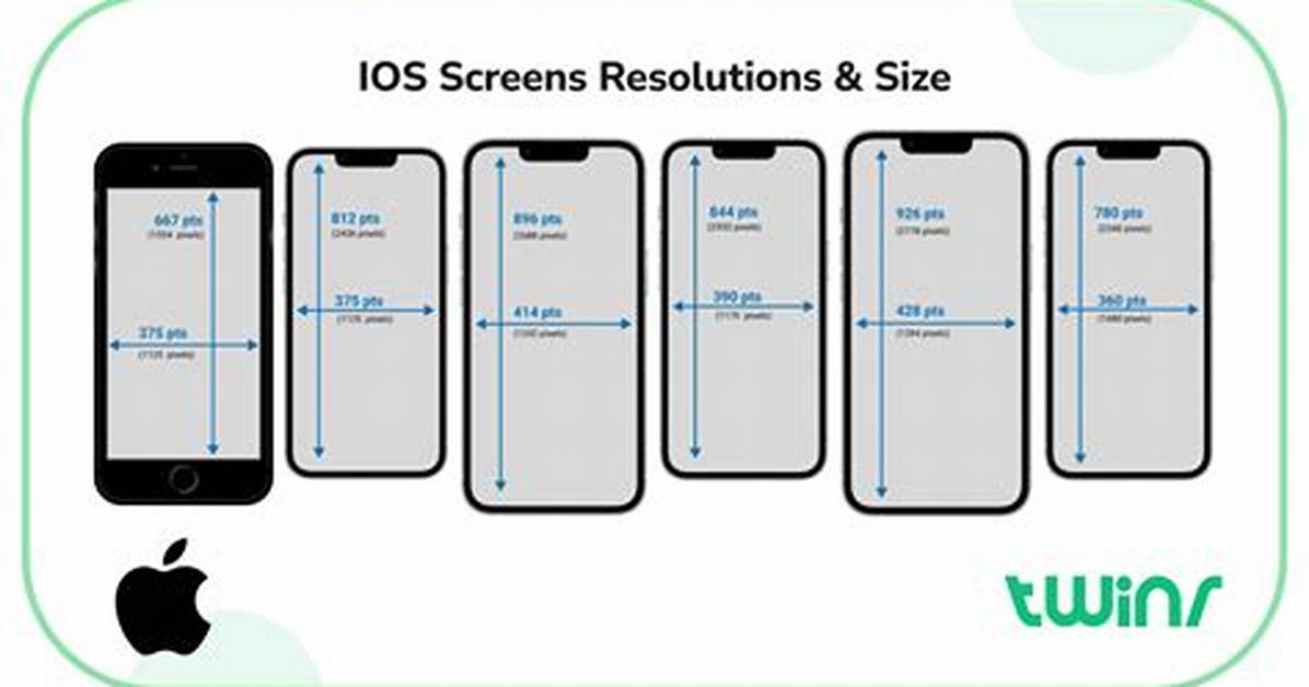Iphone Xr Screen Resolution