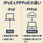 $Ipoe