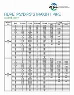 Ips Pipe