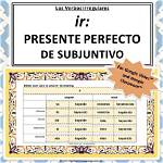 Ir Subjunctive Conjugation