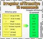 Ir Tu Command