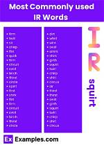 Ir Words