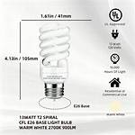 Is 13W Equivalent to 60W? Check This out | 13W Cfl Equivalent