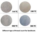 Is 200 Thread Count Soft