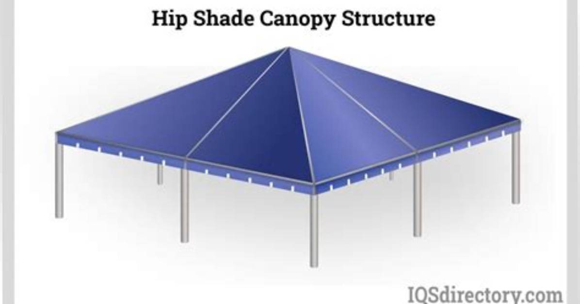Is a Canopy a Structure?