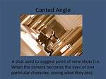Is a Canted Angle?