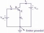 Is a Common Emitter?