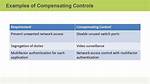 Is a Compensating Control?