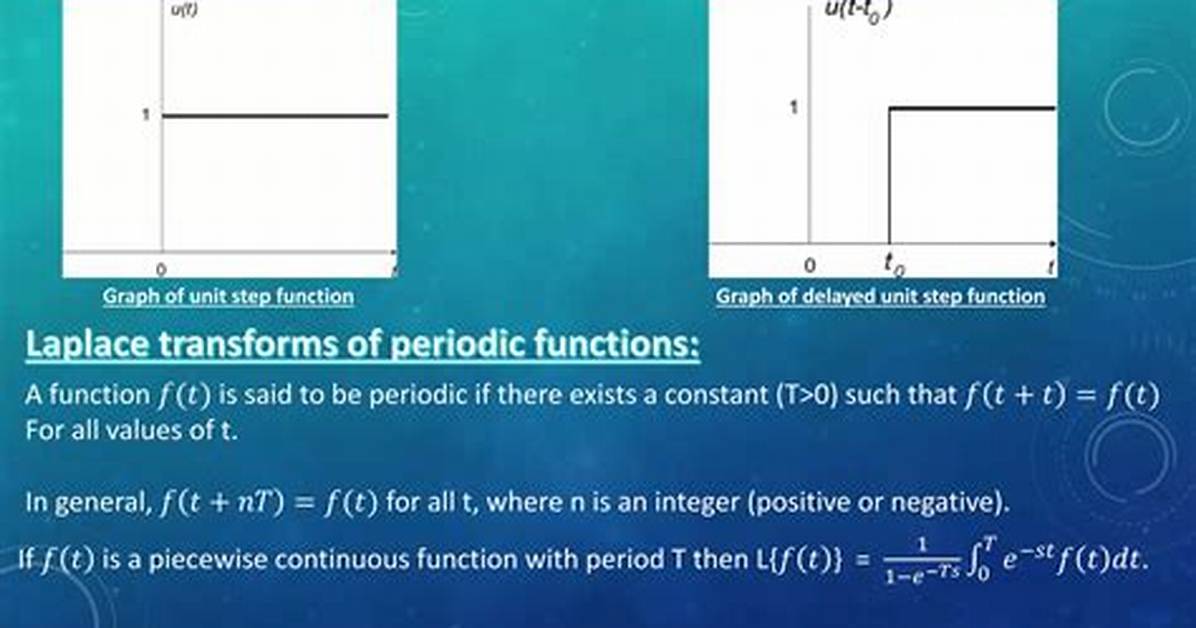 Is a Constant Function Periodic? [Closed]