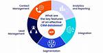 Is a Database a Crm