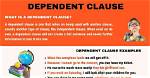 Is a Dependent Clause?