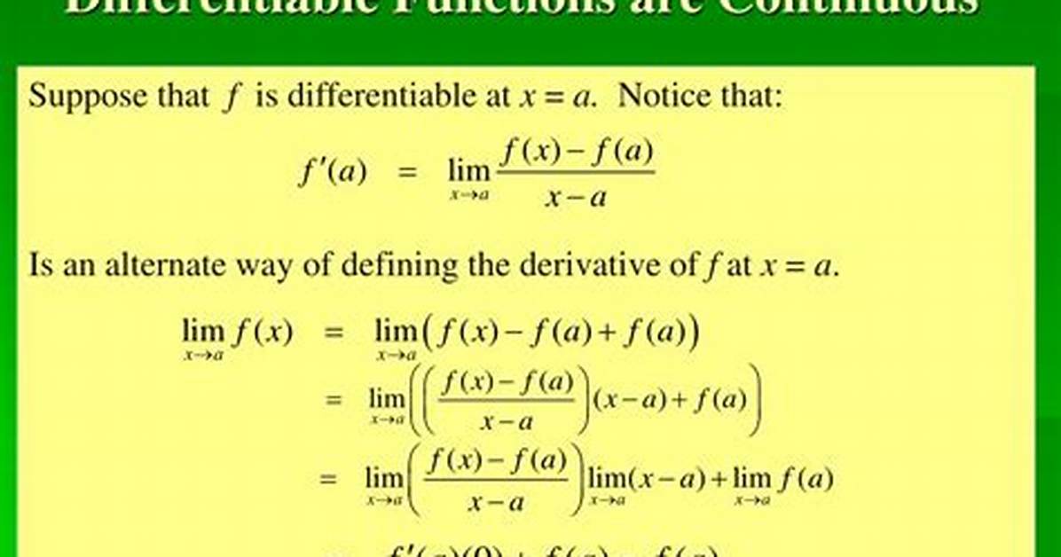 Is a Differentiable Function Always Continuous?