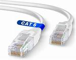 Is a Lan Cable?