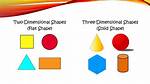 Is a Plane Two-Dimensional