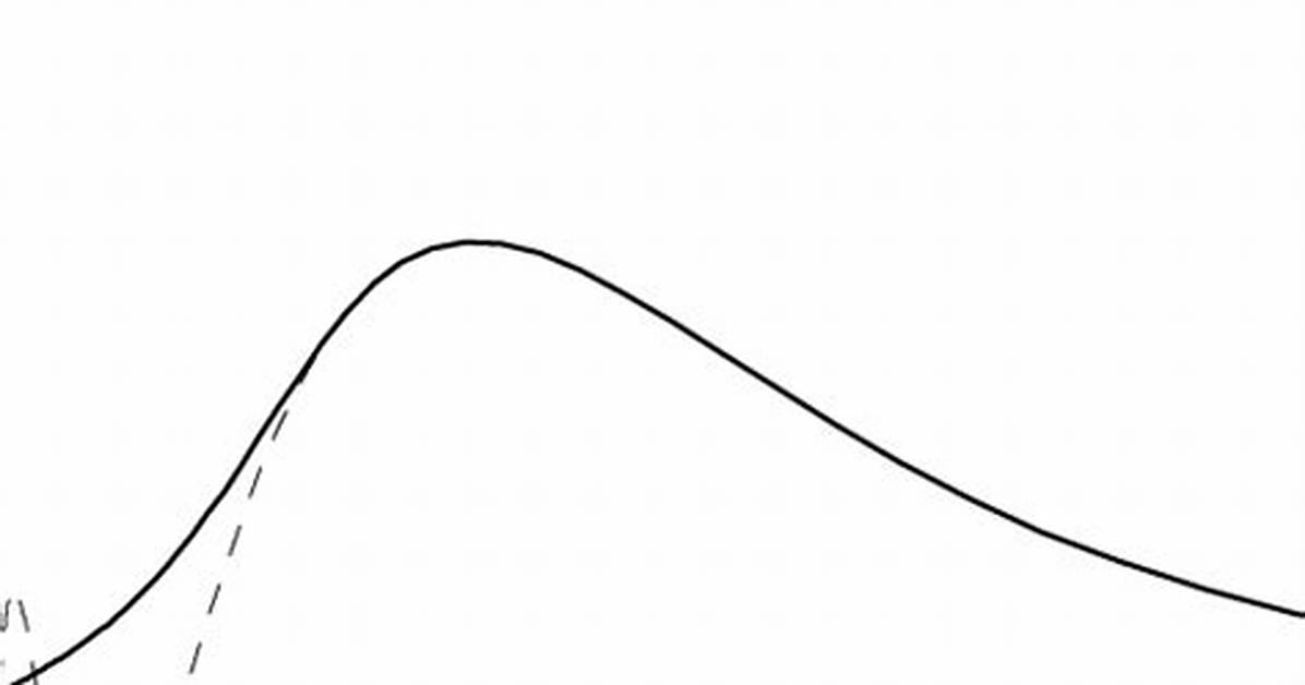 Is a Pseudo Solid?