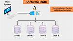 Is a Raid Software?